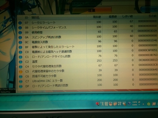 HDD状況｜パソコン修理山口